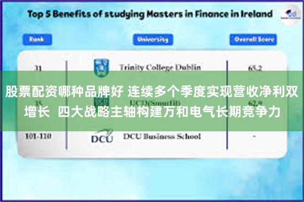 股票配资哪种品牌好 连续多个季度实现营收净利双增长  四大战略主轴构建万和电气长期竞争力