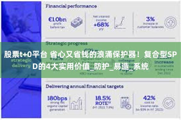 股票t+0平台 省心又省钱的浪涌保护器！复合型SPD的4大实用价值_防护_易造_系统