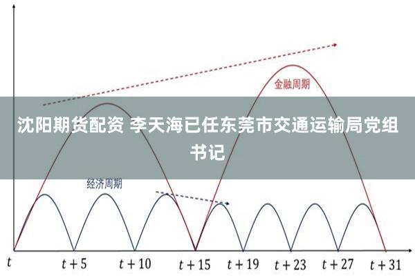 沈阳期货配资 李天海已任东莞市交通运输局党组书记