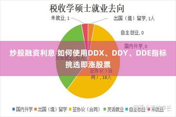 炒股融资利息 如何使用DDX、DDY、DDE指标挑选即涨股票