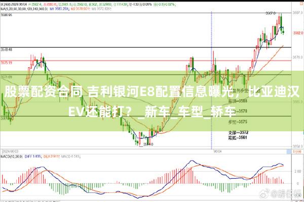 股票配资合同 吉利银河E8配置信息曝光，比亚迪汉EV还能打？_新车_车型_轿车
