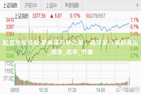 配资炒股经验 覃海洋巧妙之策：选择第八道的背后_游泳_选手_节奏
