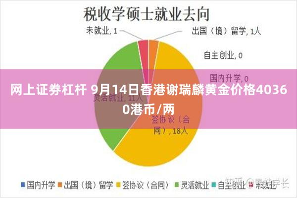 网上证劵杠杆 9月14日香港谢瑞麟黄金价格40360港币/两